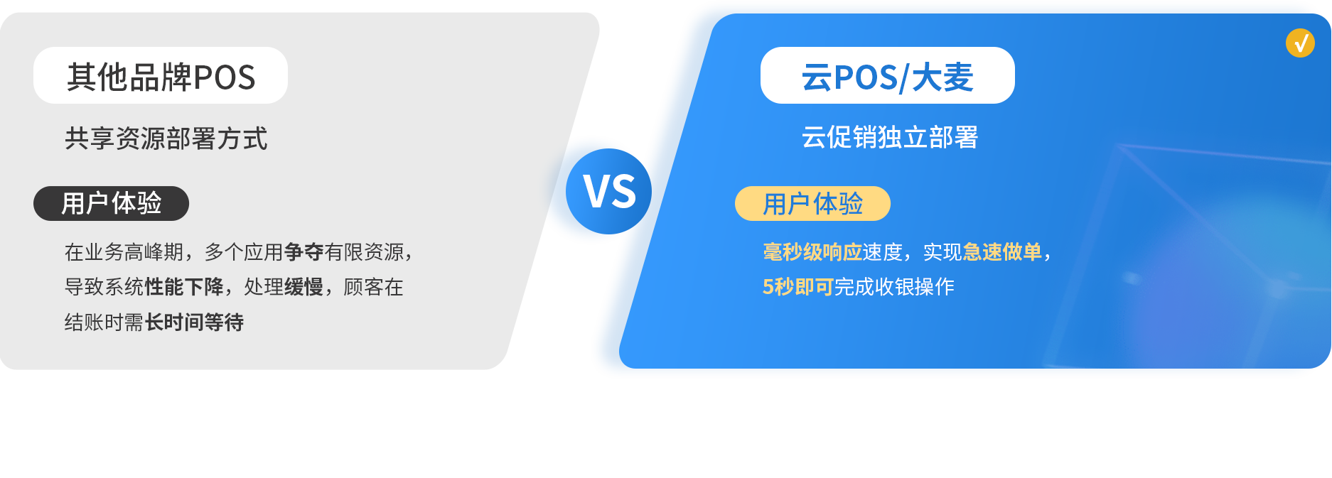 云pos/大麥，云促銷，獨(dú)立部署