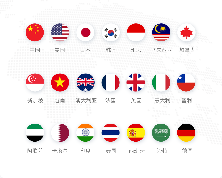 伯俊BOS，ERP，進(jìn)銷存，分銷系統(tǒng)，支持多時區(qū)跨國業(yè)務(wù)，價稅分離，多幣種匯率換算，多語言