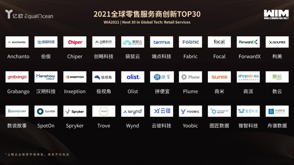 億歐 2021全球零售服務商創新TOP30